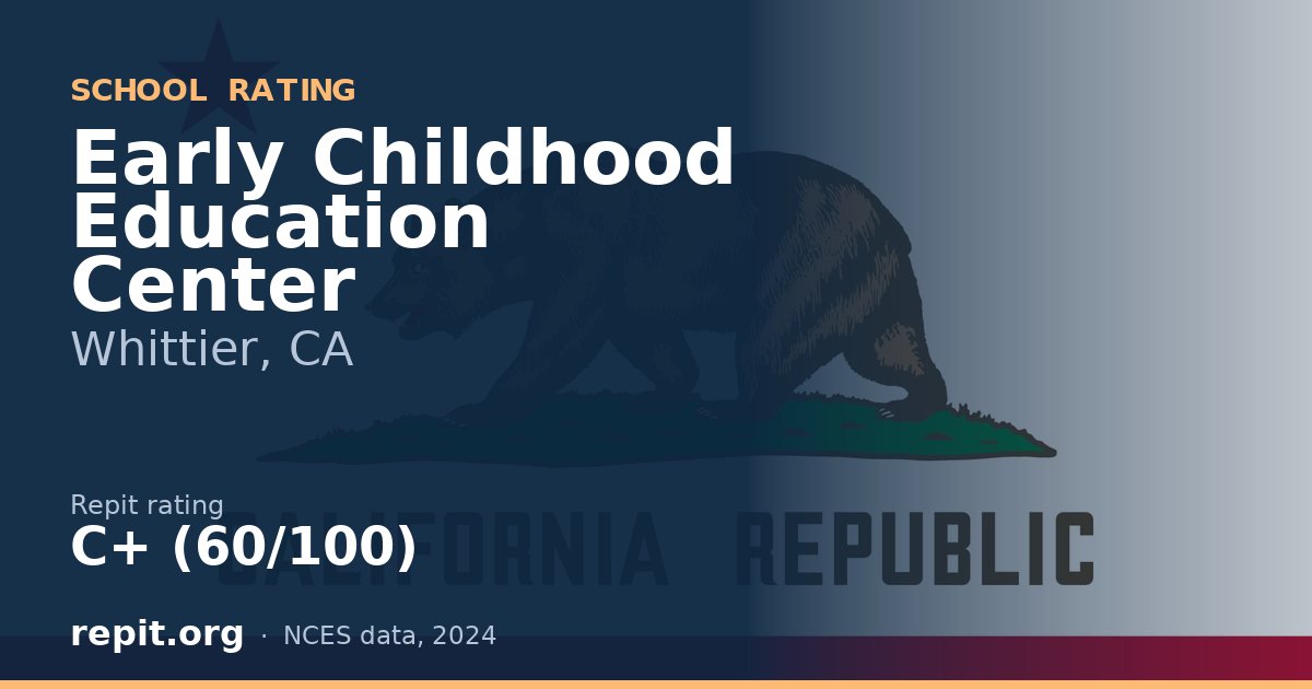 Early Childhood Education Center, Whittier, CA — Repit school rating C+ (60/100)