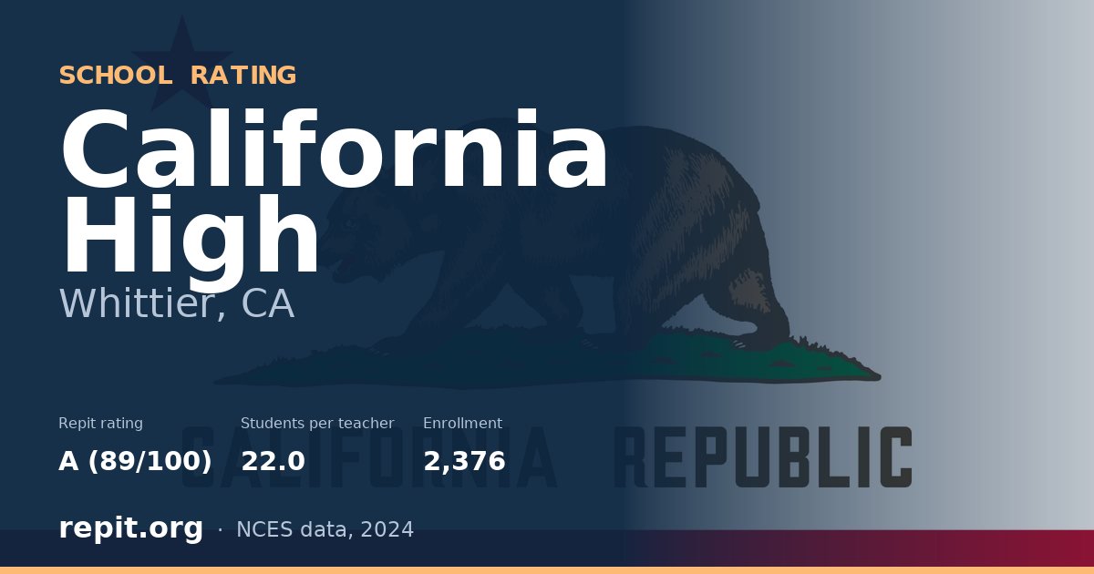California High, Whittier, CA — Repit school rating A (89/100)