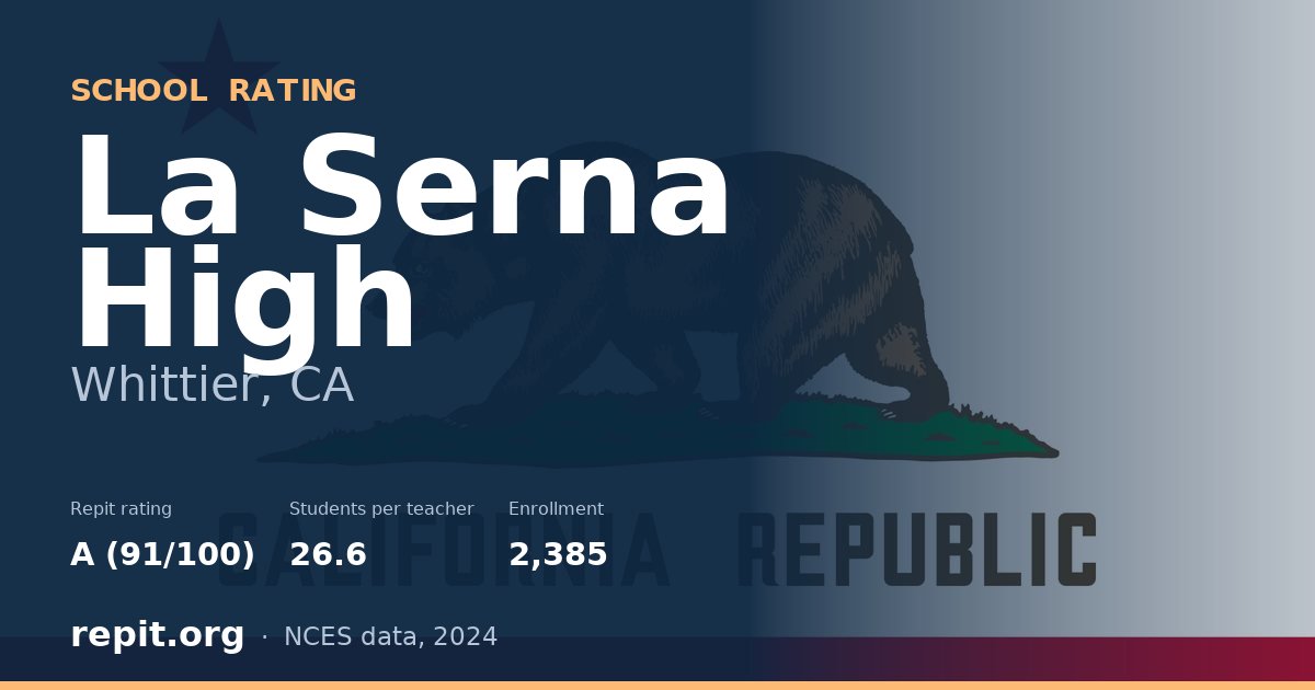 La Serna High, Whittier, CA — Repit school rating A (91/100)