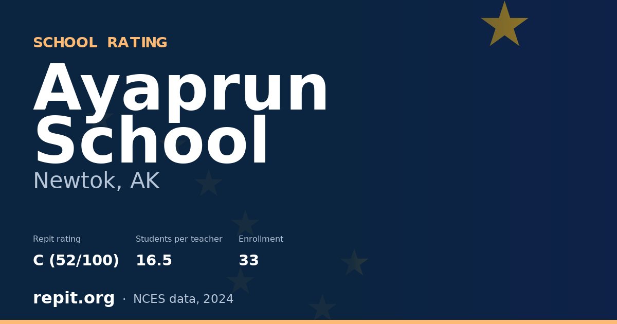 Ayaprun School, Newtok, AK — Repit school rating C (52/100)