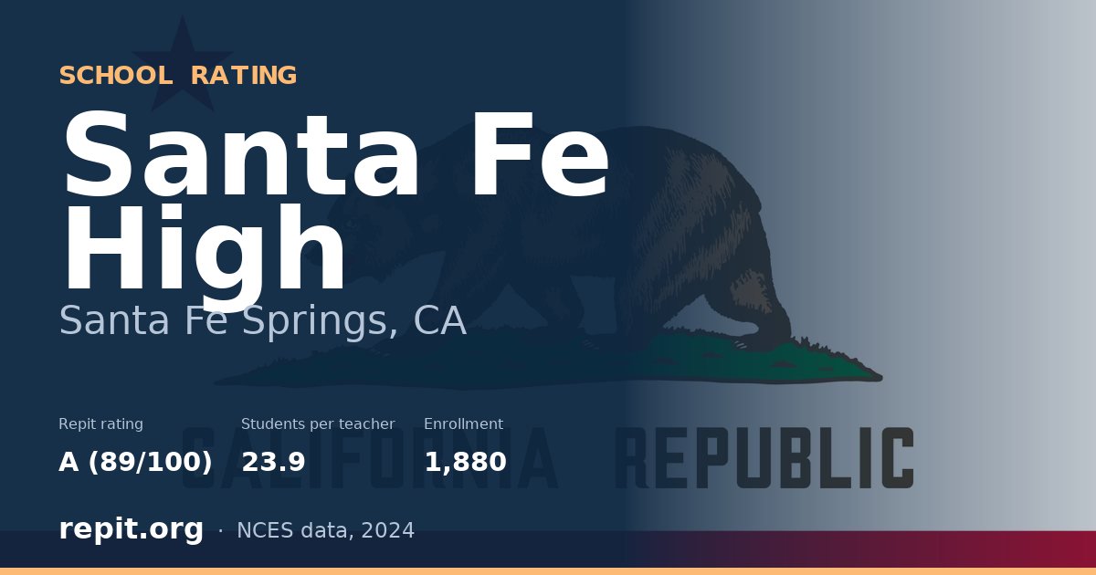 Santa Fe High, Santa Fe Springs, CA — Repit school rating A (89/100)