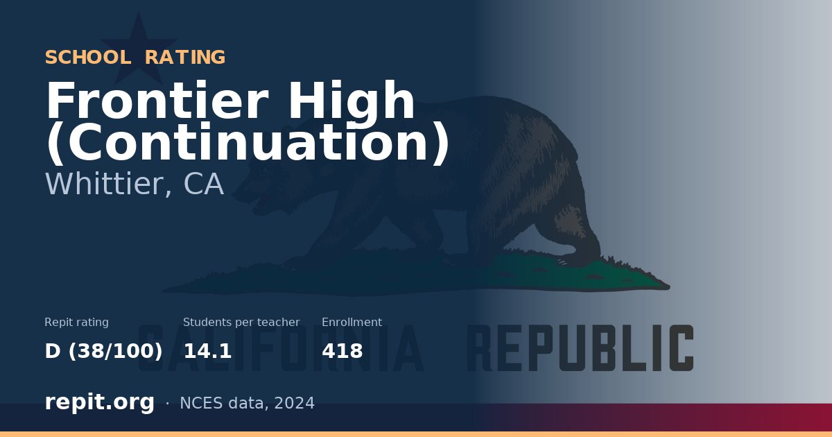 Frontier High (Continuation), Whittier, CA — Repit school rating D (38/100)