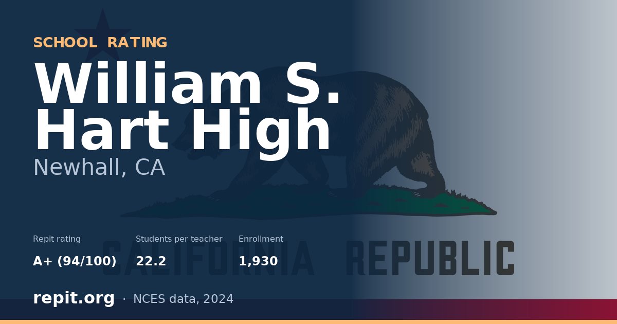 William S. Hart High, Newhall, CA — Repit school rating A+ (94/100)