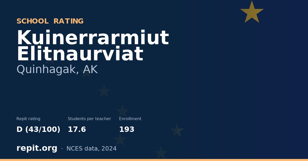 Kuinerrarmiut Elitnaurviat, Quinhagak, AK — Repit school rating D (43/100)