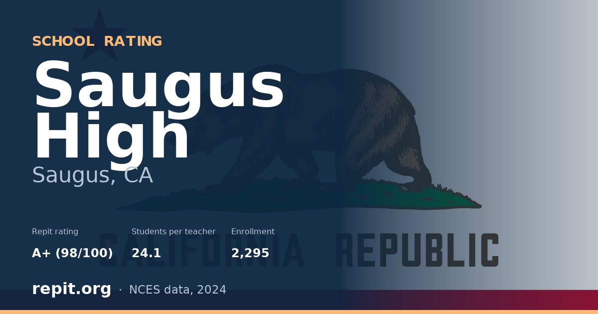 Saugus High, Saugus, CA — Repit school rating A+ (98/100)