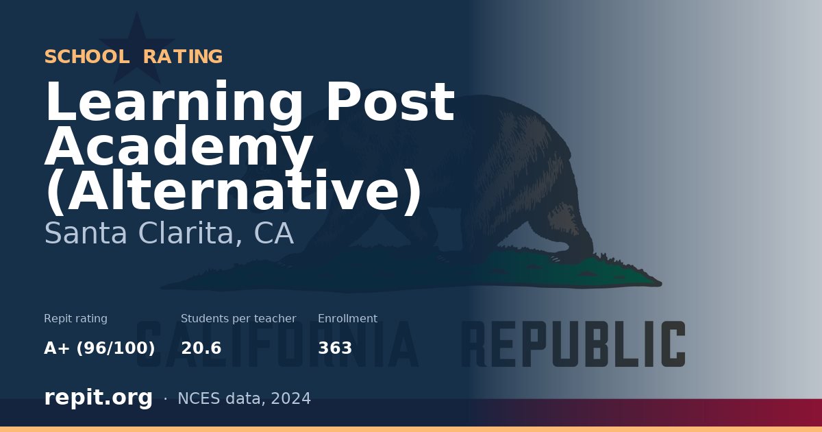 Learning Post Academy (Alternative), Santa Clarita, CA — Repit school rating A+ (96/100)