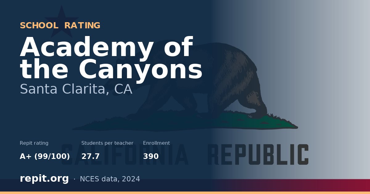 Academy of the Canyons, Santa Clarita, CA — Repit school rating A+ (99/100)