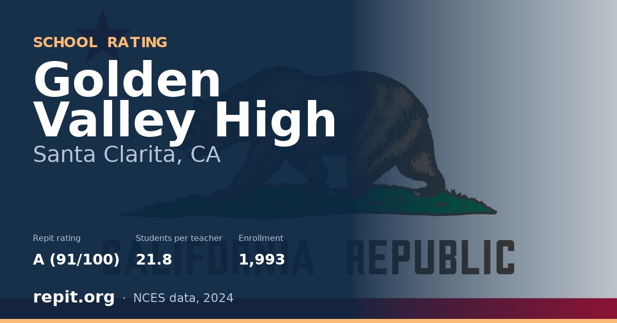 Golden Valley High, Santa Clarita, CA — Repit school rating A (91/100)