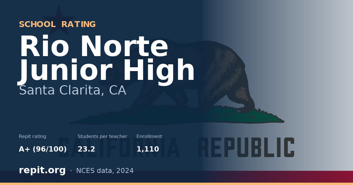 Rio Norte Junior High, Santa Clarita, CA — Repit school rating A+ (96/100)