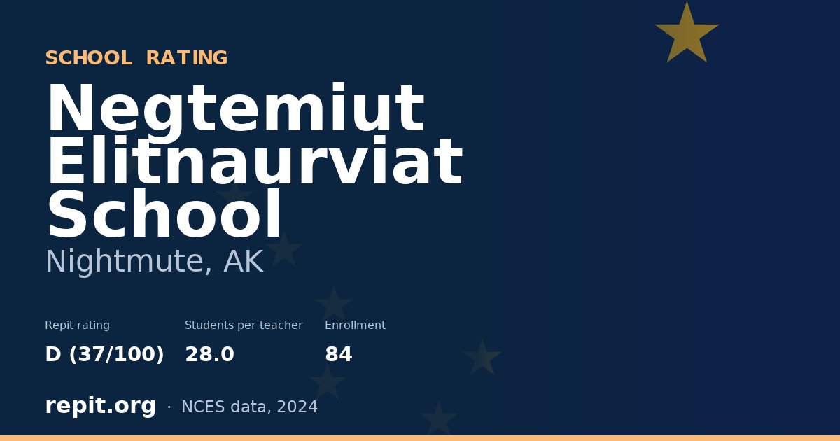 Negtemiut Elitnaurviat School, Nightmute, AK — Repit school rating D (37/100)