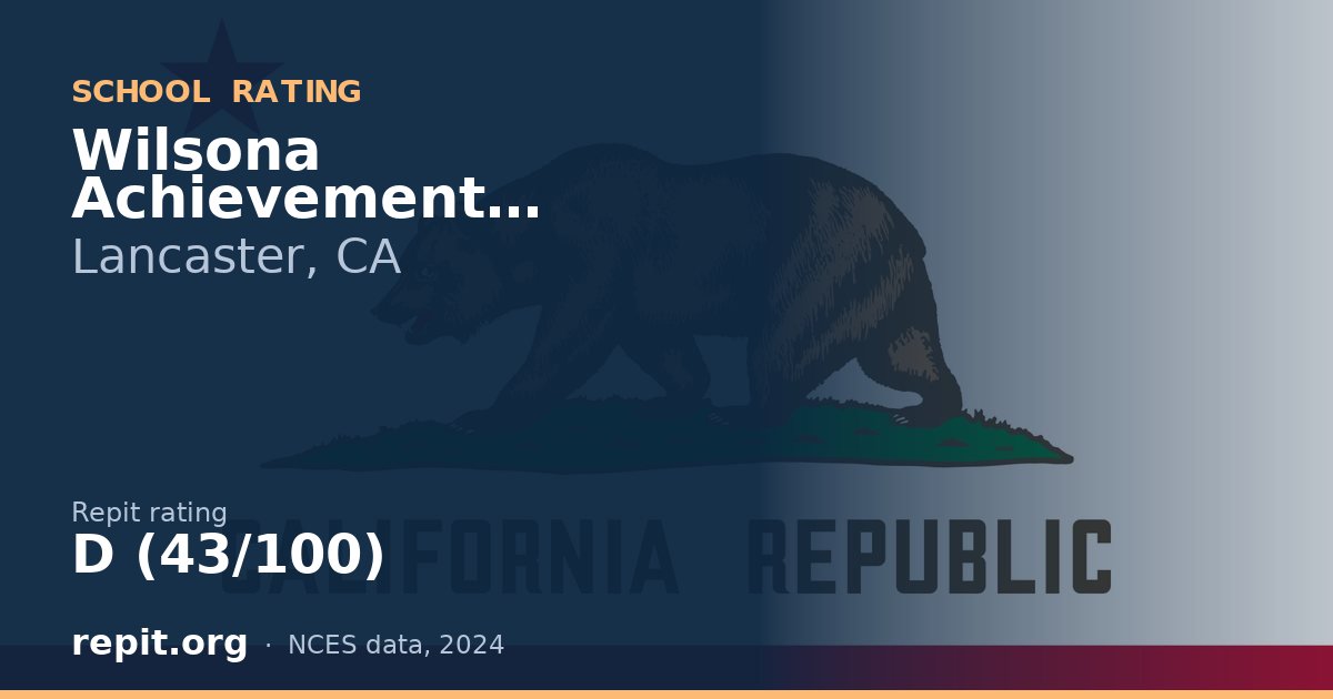 Wilsona Achievement Academy, Lancaster, CA — Repit school rating D (43/100)