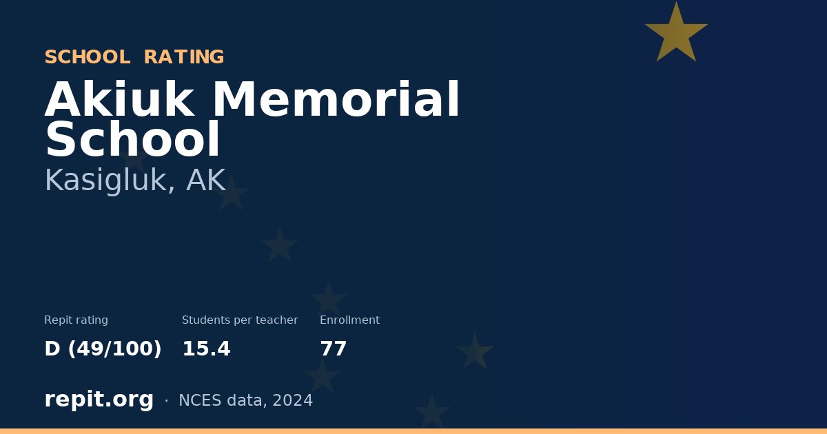 Akiuk Memorial School, Kasigluk, AK — Repit school rating D (49/100)