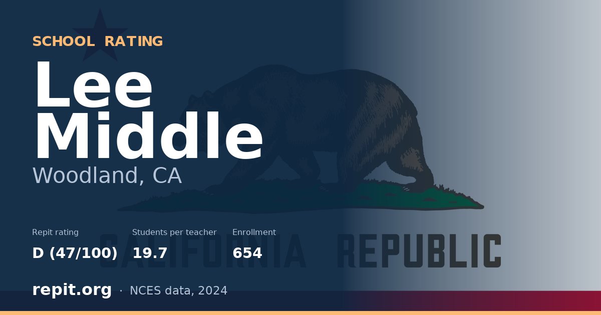 Lee Middle, Woodland, CA — Repit school rating D (47/100)