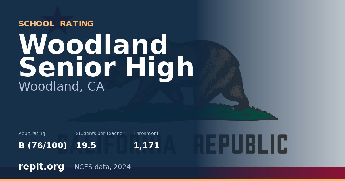 Woodland Senior High, Woodland, CA — Repit school rating B (76/100)
