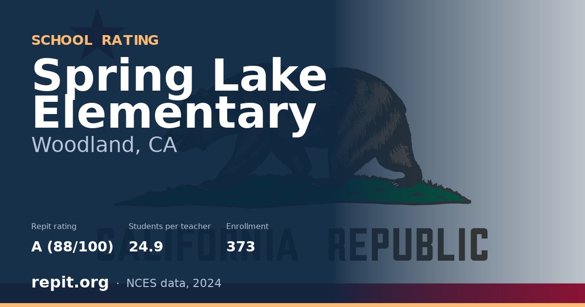 Spring Lake Elementary, Woodland, CA — Repit school rating A (88/100)