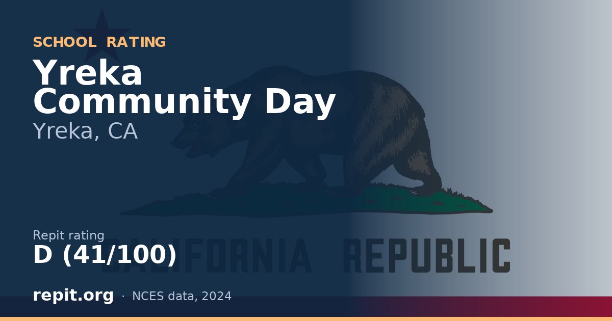 Yreka Community Day, Yreka, CA — Repit school rating D (41/100)