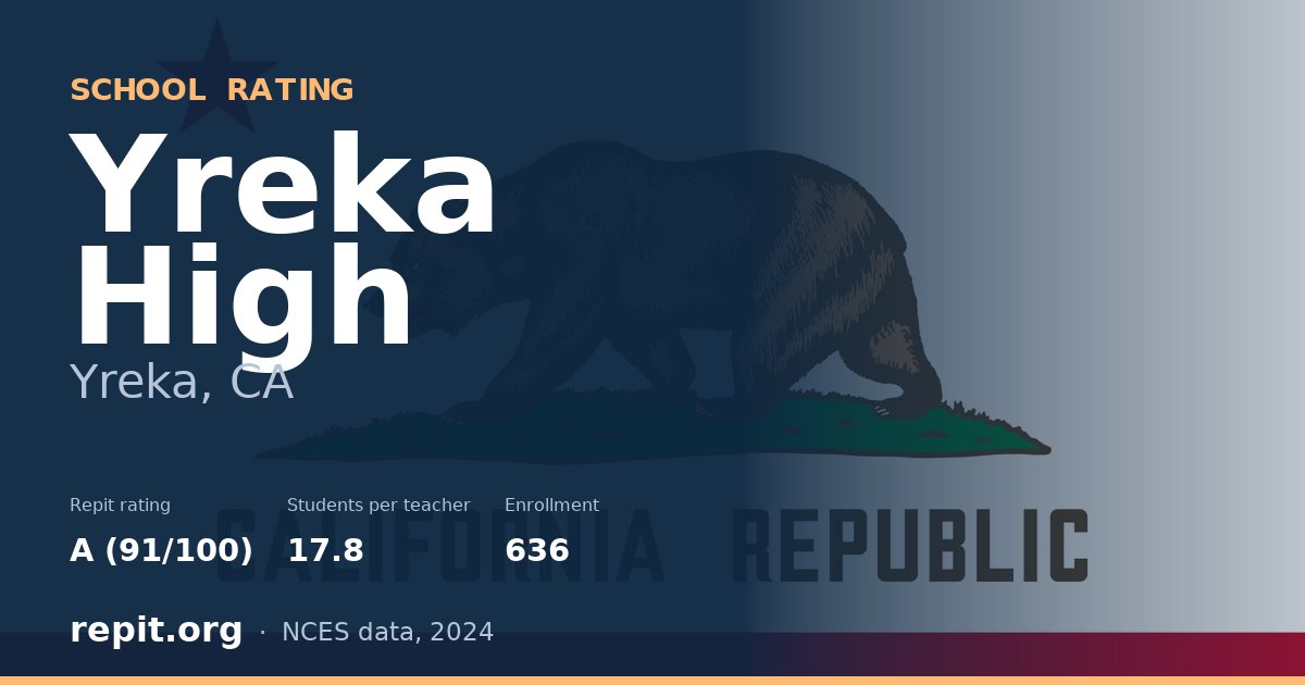 Yreka High, Yreka, CA — Repit school rating A (91/100)