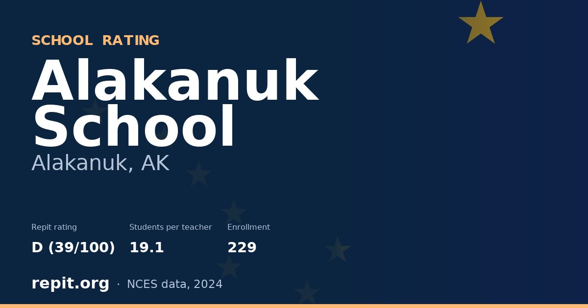 Alakanuk School, Alakanuk, AK — Repit school rating D (39/100)