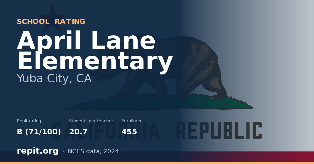 April Lane Elementary, Yuba City, CA — Repit school rating B (71/100)