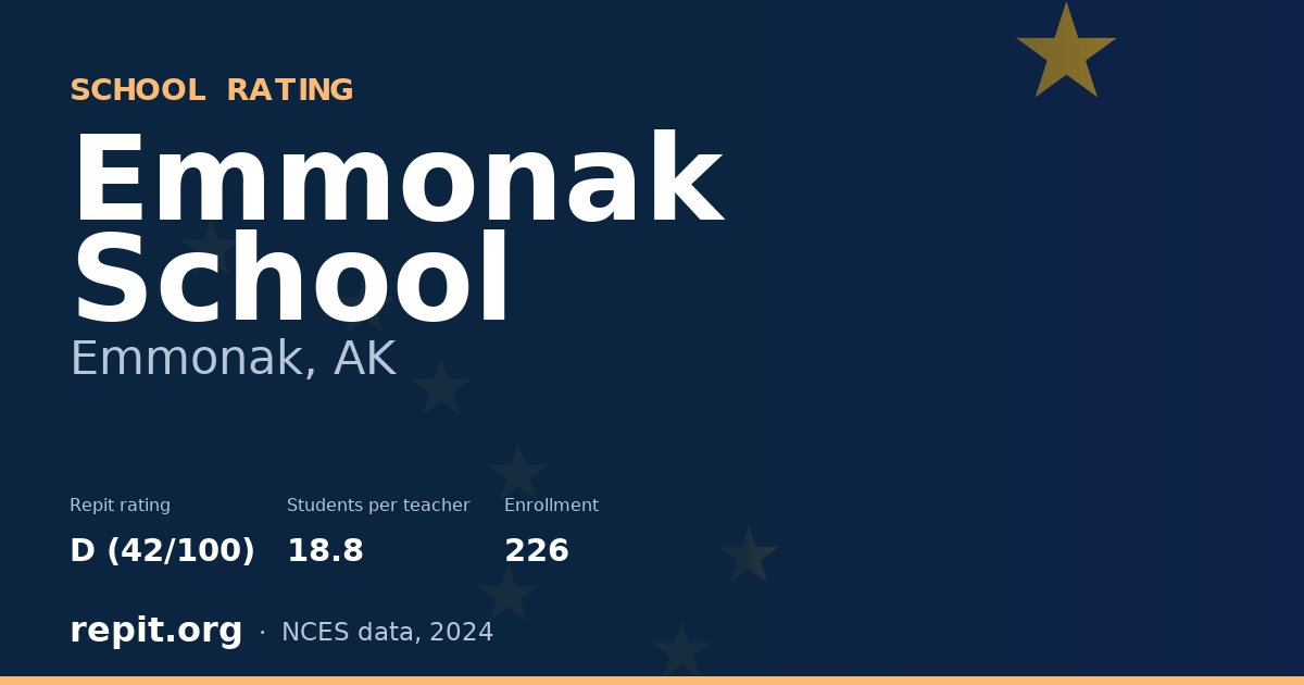 Emmonak School, Emmonak, AK — Repit school rating D (42/100)