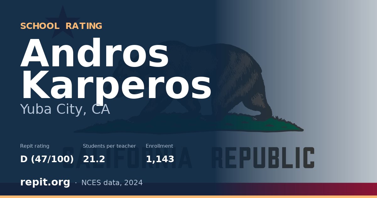 Andros Karperos, Yuba City, CA — Repit school rating D (47/100)