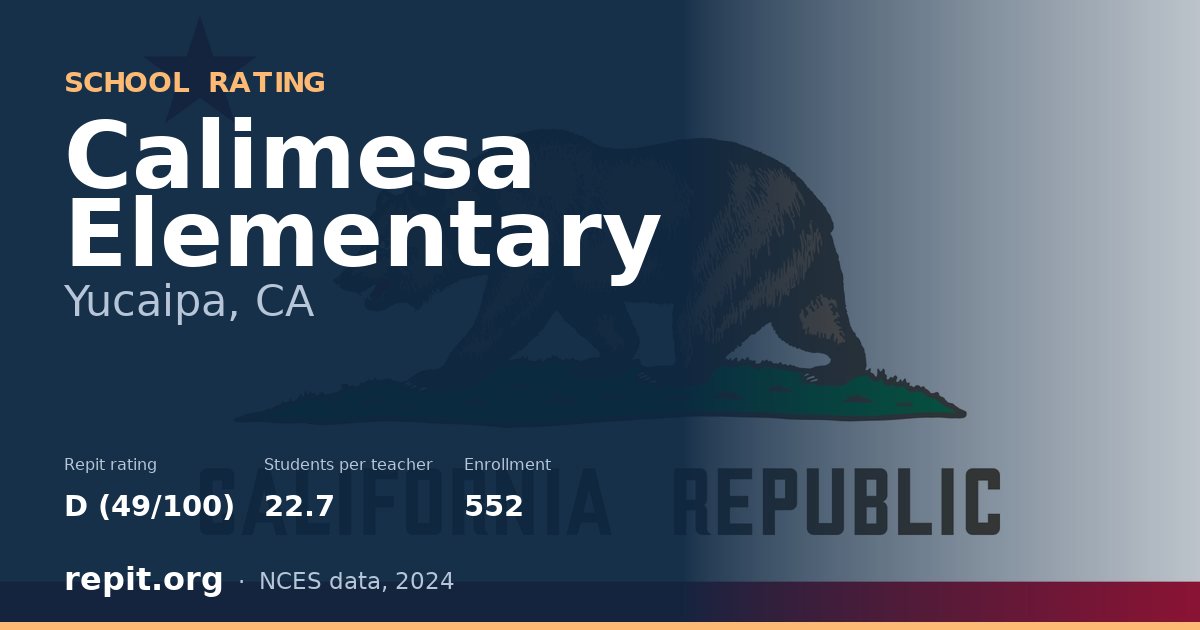 Calimesa Elementary, Yucaipa, CA — Repit school rating D (49/100)