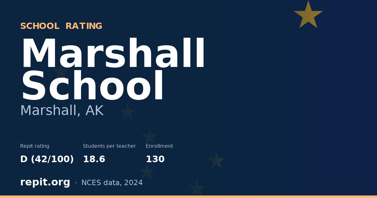 Marshall School, Marshall, AK — Repit school rating D (42/100)