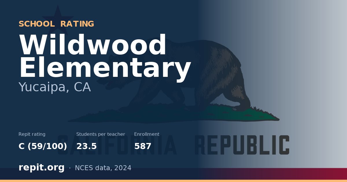 Wildwood Elementary, Yucaipa, CA — Repit school rating C (59/100)
