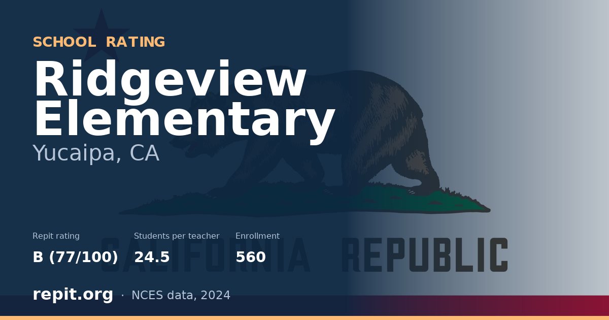 Ridgeview Elementary, Yucaipa, CA — Repit school rating B (77/100)