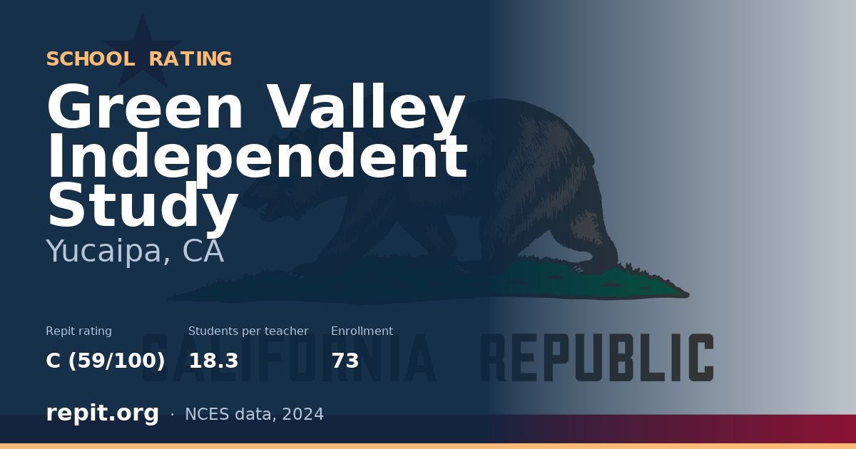 Green Valley Independent Study, Yucaipa, CA — Repit school rating C (59/100)