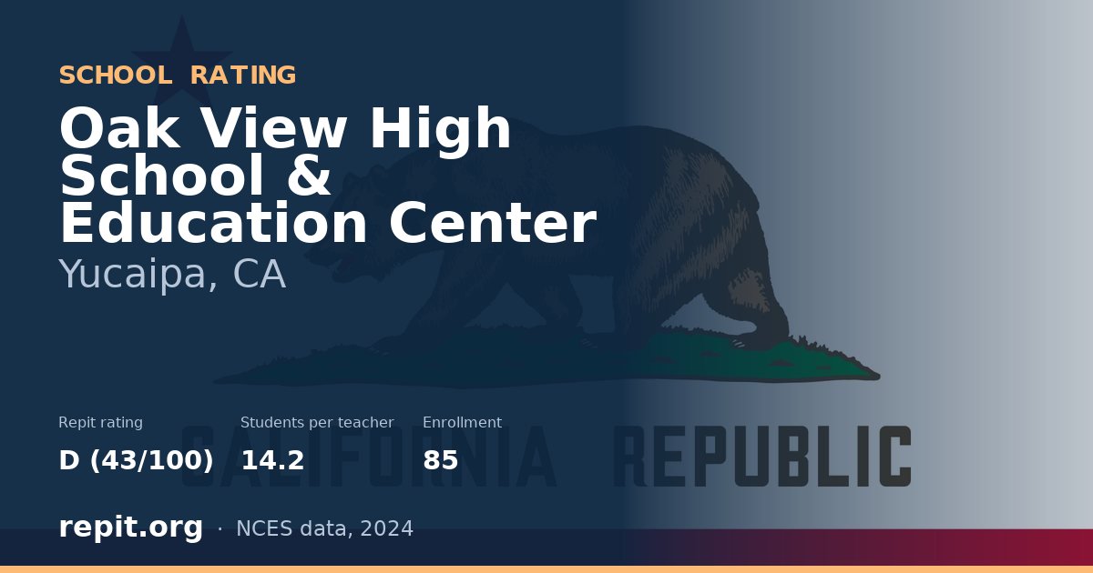Oak View High School & Education Center, Yucaipa, CA — Repit school rating D (43/100)