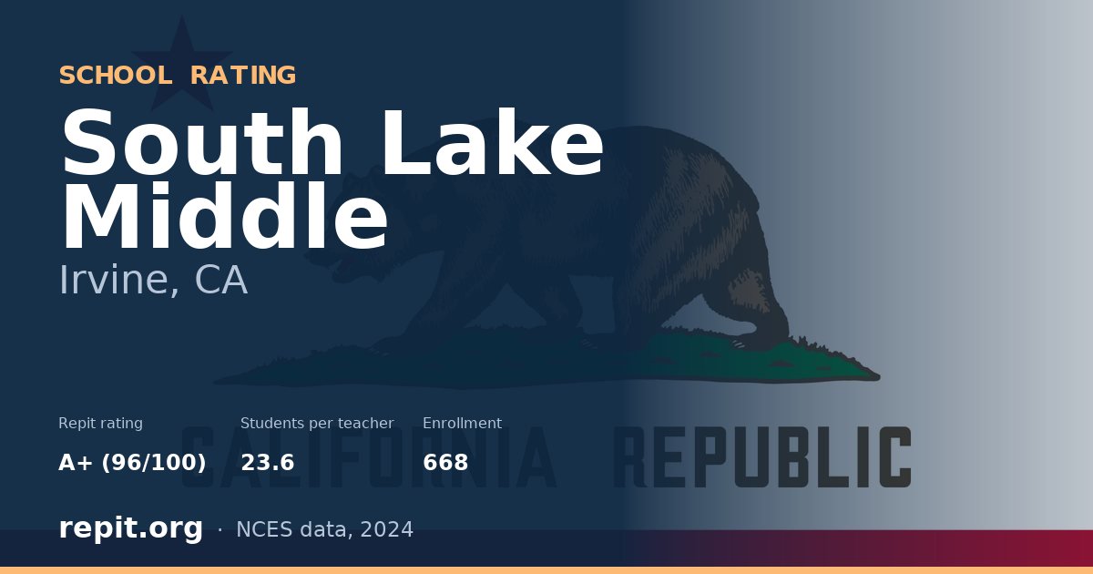 South Lake Middle, Irvine, CA — Repit school rating A+ (96/100)