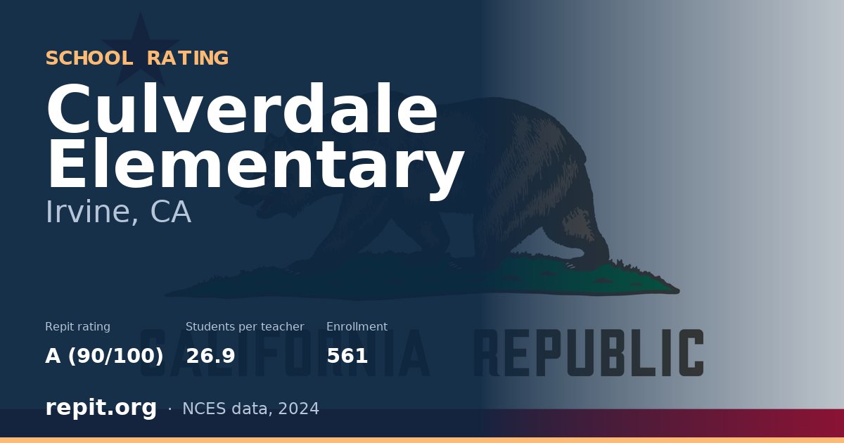 Culverdale Elementary, Irvine, CA — Repit school rating A (90/100)