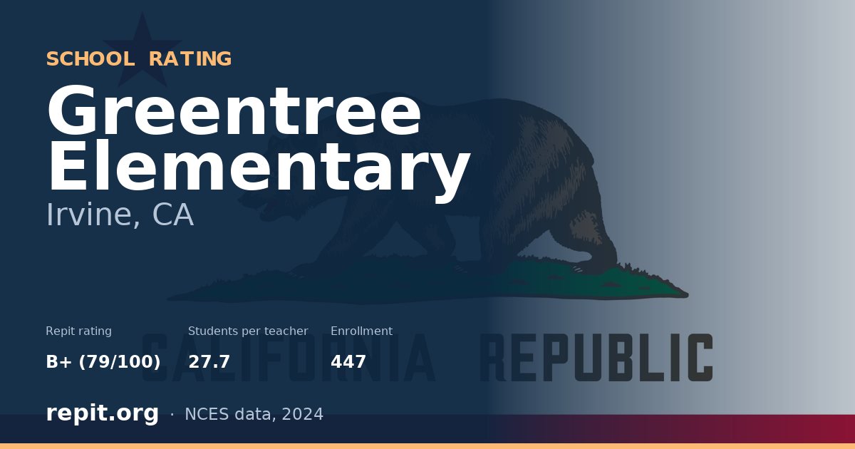 Greentree Elementary, Irvine, CA — Repit school rating B+ (79/100)