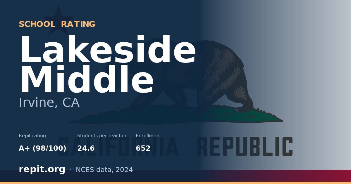Lakeside Middle, Irvine, CA — Repit school rating A+ (98/100)