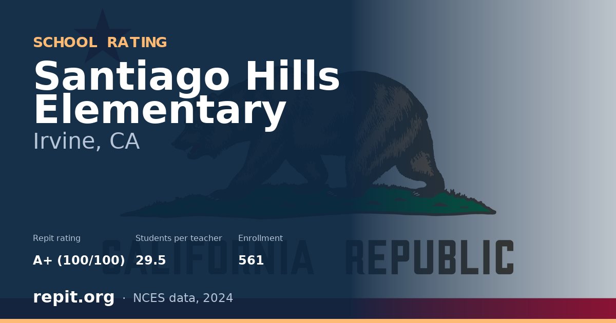 Santiago Hills Elementary, Irvine, CA — Repit school rating A+ (100/100)