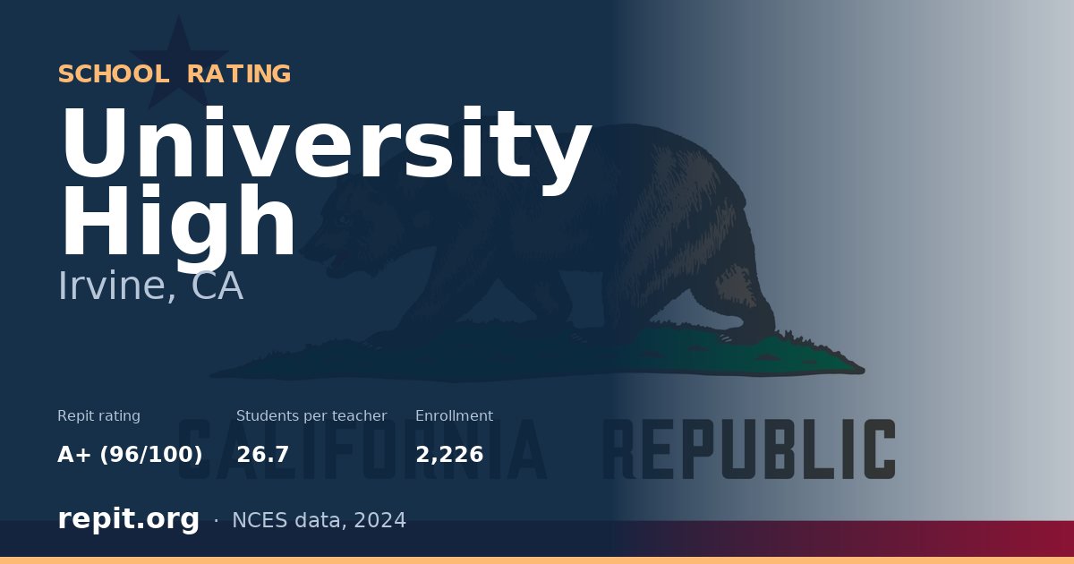 University High, Irvine, CA — Repit school rating A+ (96/100)