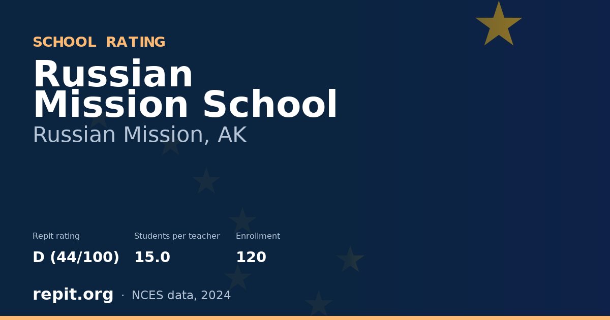 Russian Mission School, Russian Mission, AK — Repit school rating D (44/100)