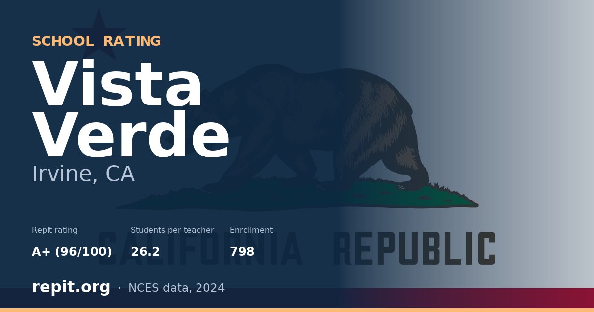 Vista Verde, Irvine, CA — Repit school rating A+ (96/100)