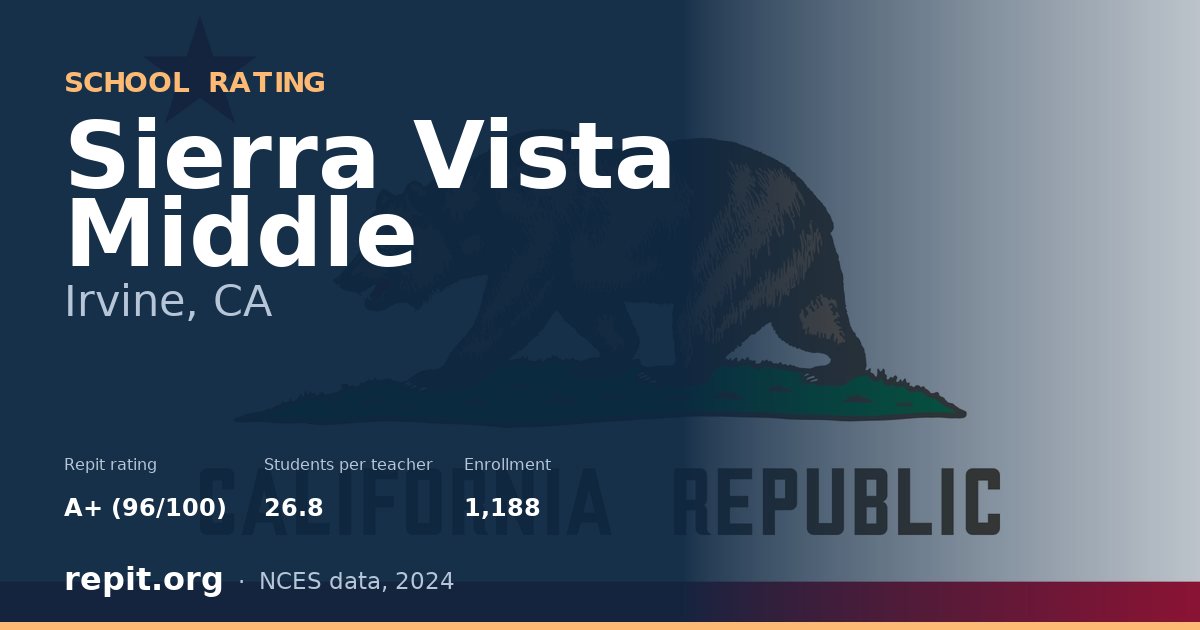 Sierra Vista Middle, Irvine, CA — Repit school rating A+ (96/100)