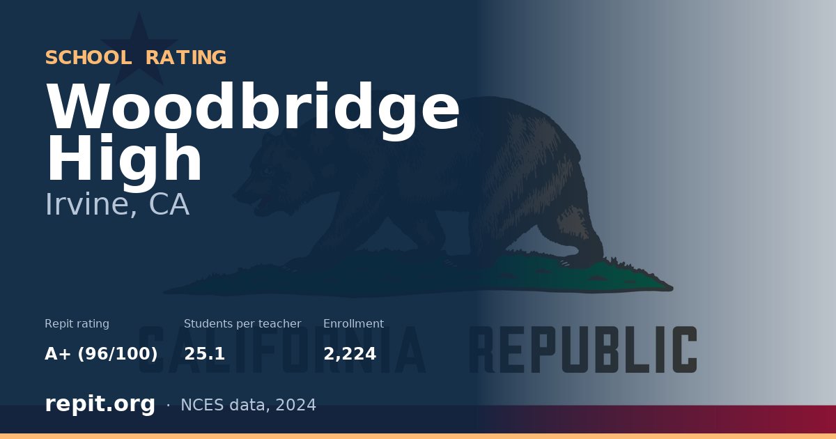 Woodbridge High, Irvine, CA — Repit school rating A+ (96/100)