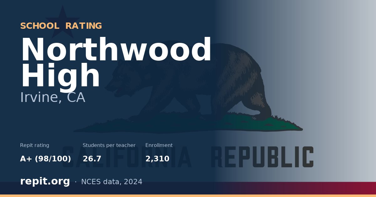 Northwood High, Irvine, CA — Repit school rating A+ (98/100)