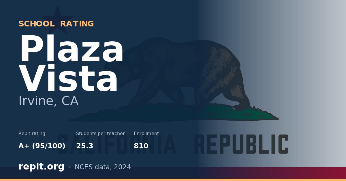 Plaza Vista, Irvine, CA — Repit school rating A+ (95/100)