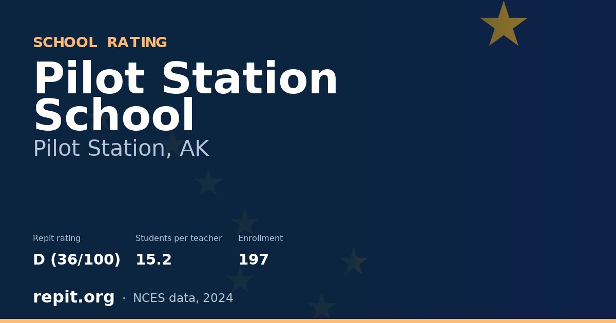 Pilot Station School, Pilot Station, AK — Repit school rating D (36/100)