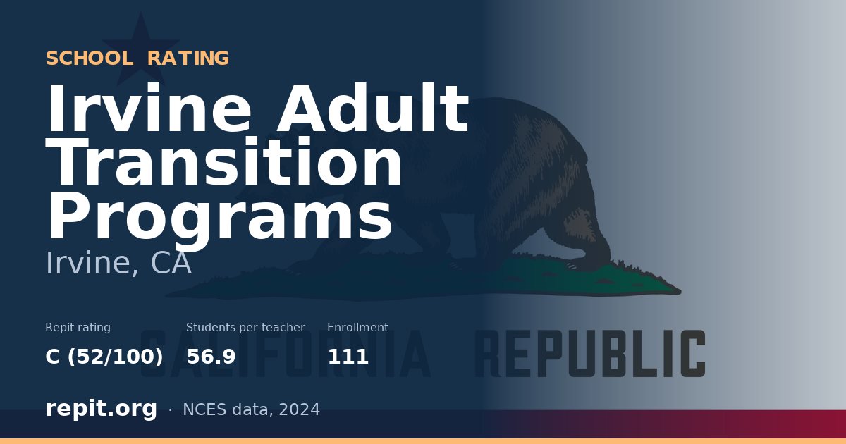 Irvine Adult Transition Programs, Irvine, CA — Repit school rating C (52/100)