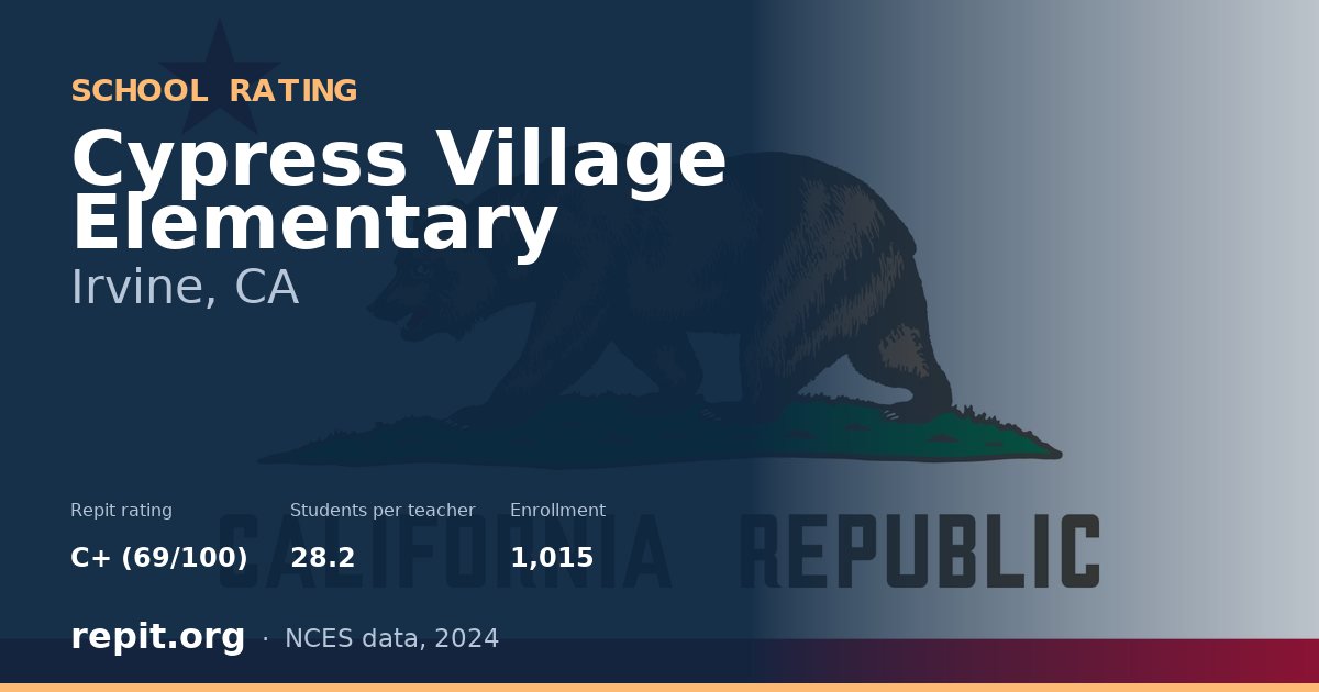 Cypress Village Elementary, Irvine, CA — Repit school rating C+ (69/100)
