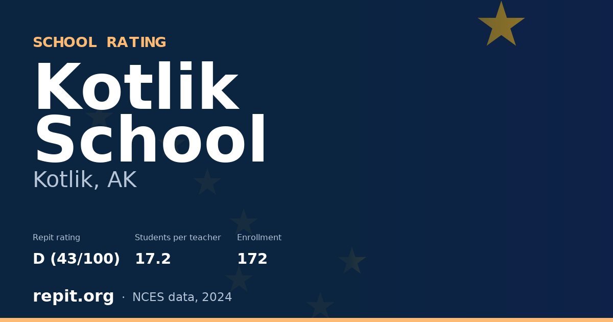 Kotlik School, Kotlik, AK — Repit school rating D (43/100)