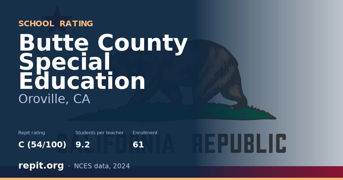 Butte County Special Education, Oroville, CA — Repit school rating C (54/100)