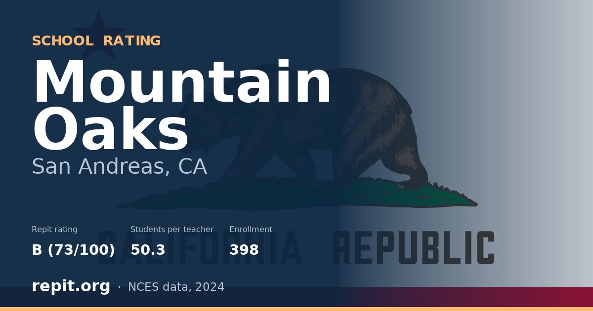 Mountain Oaks, San Andreas, CA — Repit school rating B (73/100)