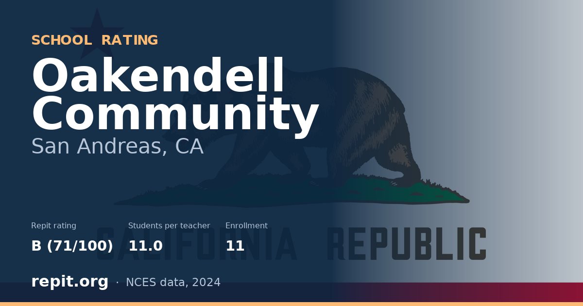 Oakendell Community, San Andreas, CA — Repit school rating B (71/100)